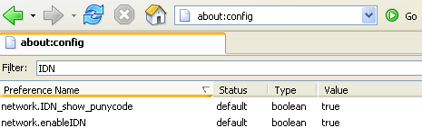 The about:config options